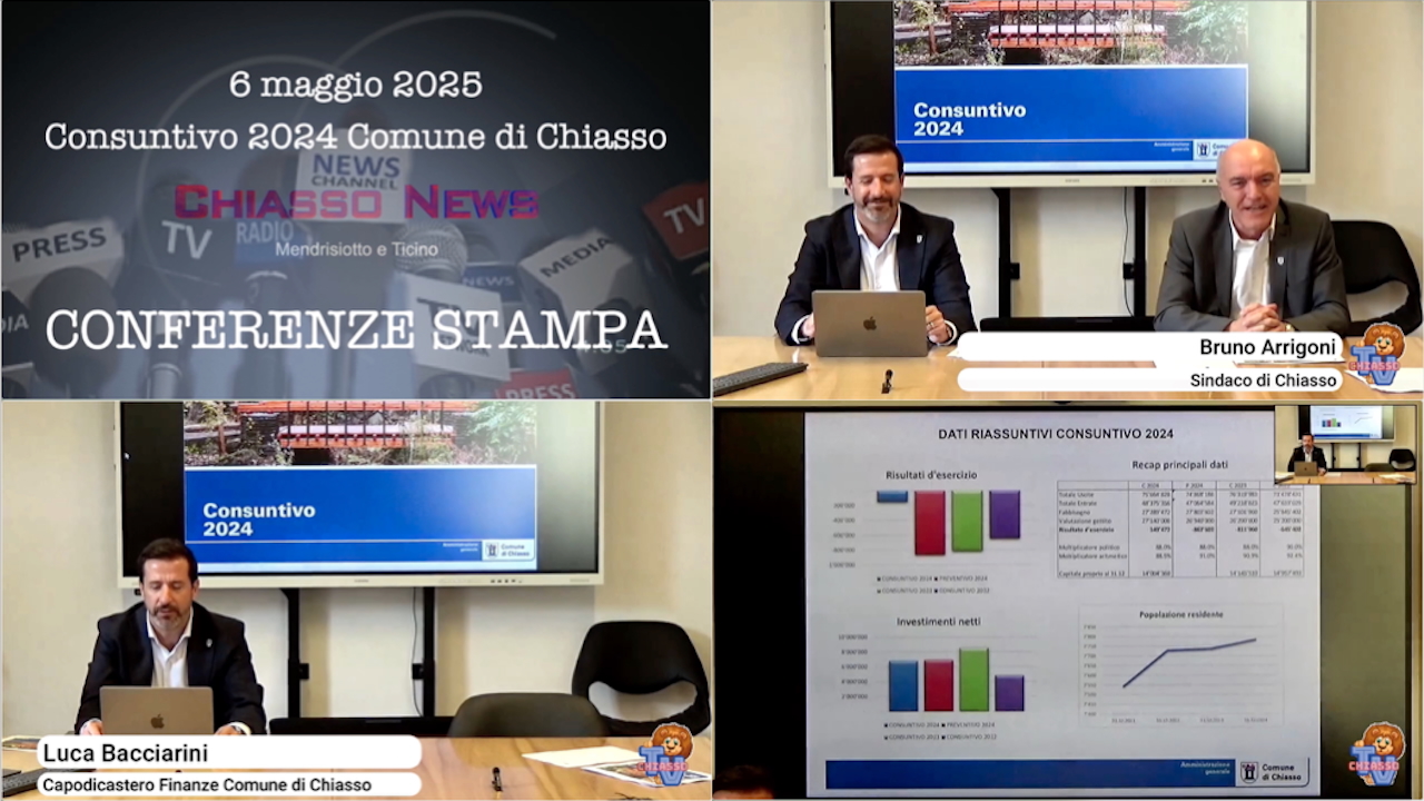 'Conferenza Stampa - Consuntivo 2024 Comune di Chiasso ' episoode image
